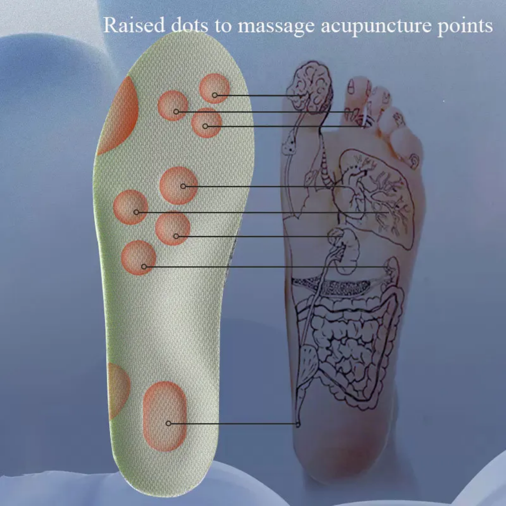 Stepinshoo Bubble Pressure insole