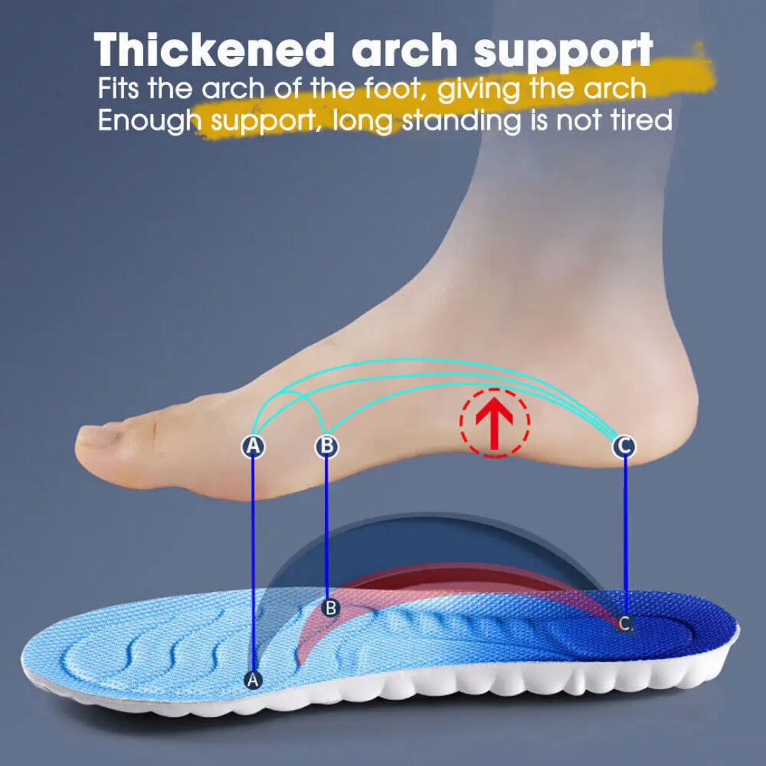 Stepinshoo MD Insole For Feet Comfort