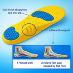 Medicated Gel Insole For Arch Support and Flat Feet