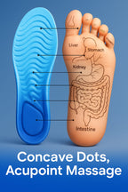 Stepinshoo MD Insole For Feet Comfort
