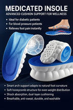 Stepinshoo MD Insole For Feet Comfort