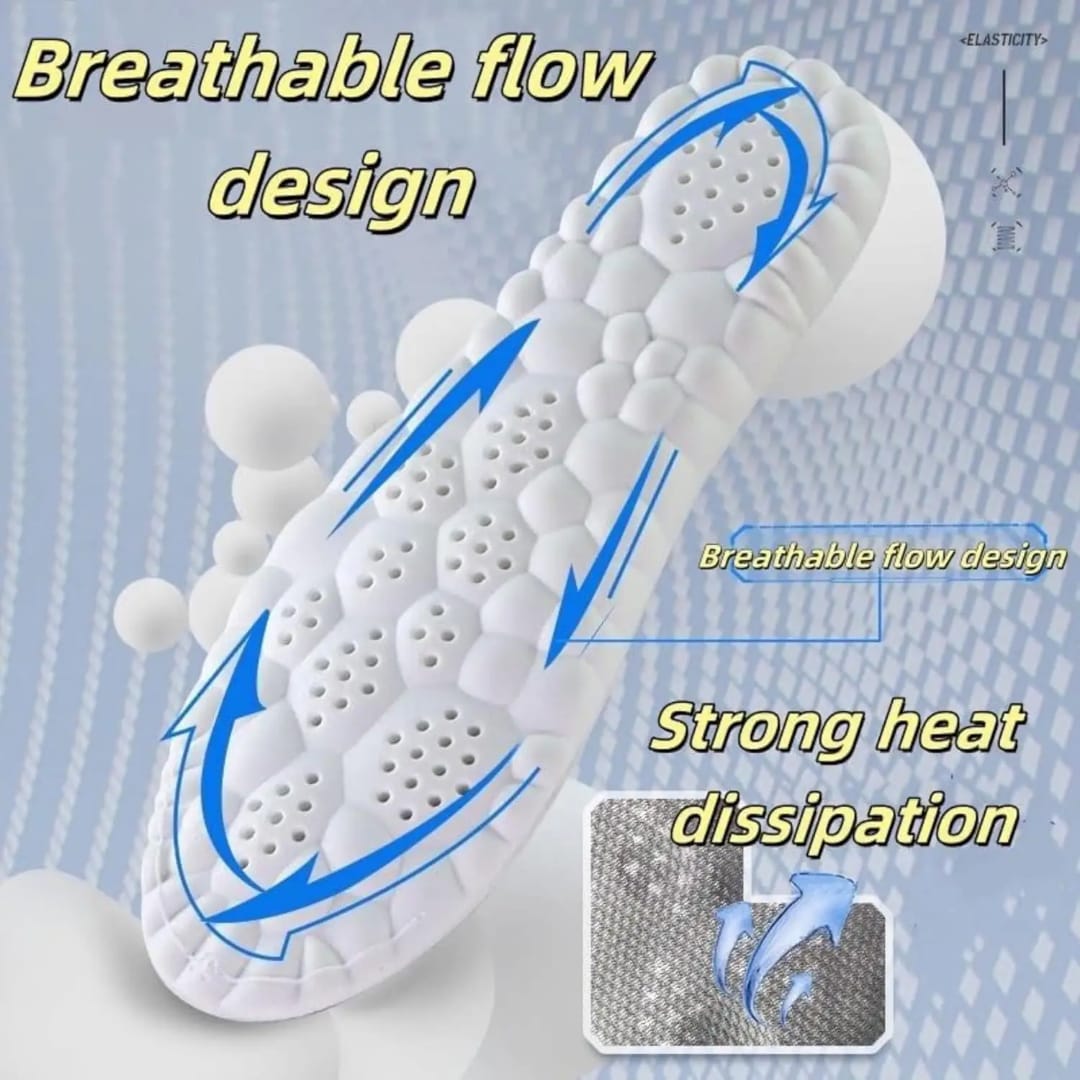 Stepinshoo MD Insole For Feet Comfort