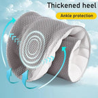 Stepinshoo MD Insole For Feet Comfort